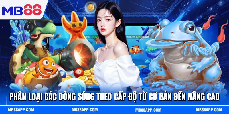 Phân loại các dòng súng theo cấp độ từ cơ bản đến nâng cao